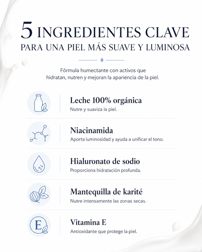 Crème de Lait —Hidratante de Leche - El secreto para piel suave de bebé.